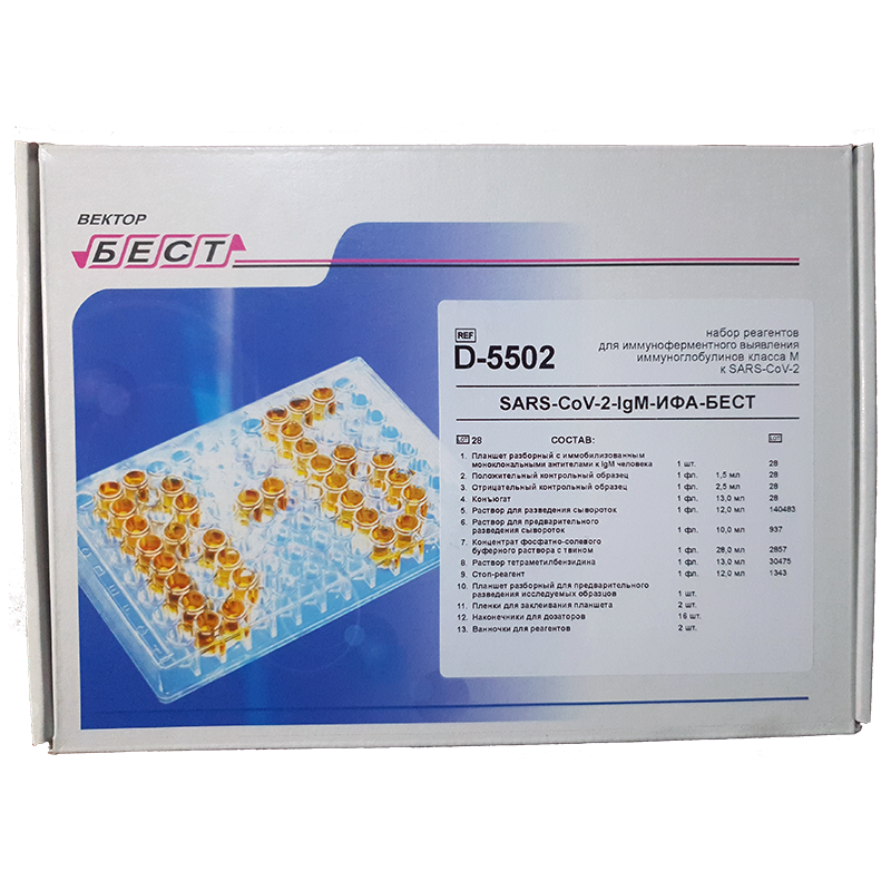 Набір реагентів для імуноферментного виявлення SARS-CoV-2-IgM-ІФА-БЕСТ